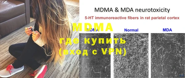 прущая мука Липки
